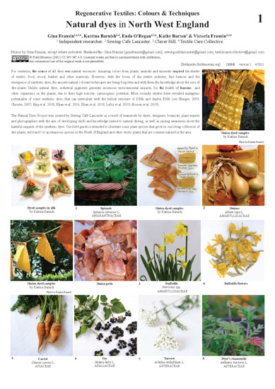 Natural dyes in North West England